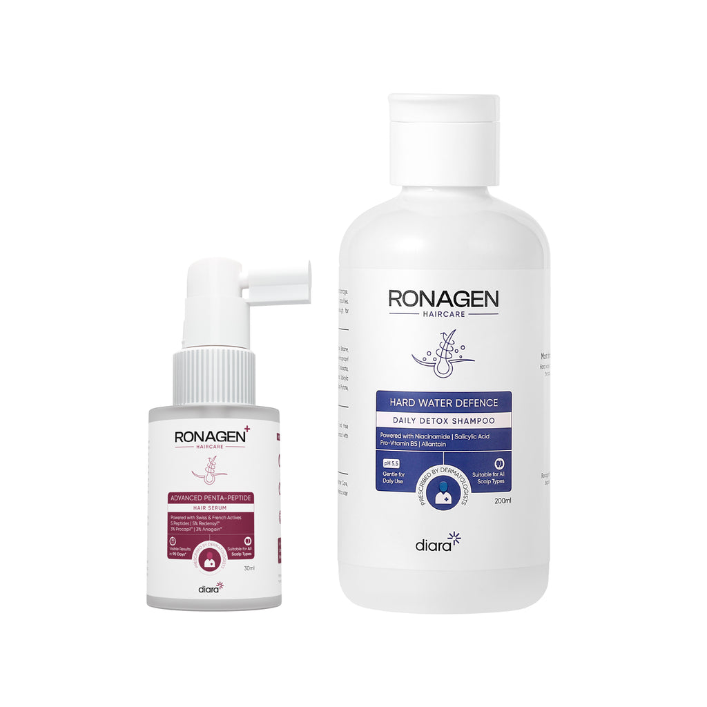 Ronagen Complete Haircare Duo