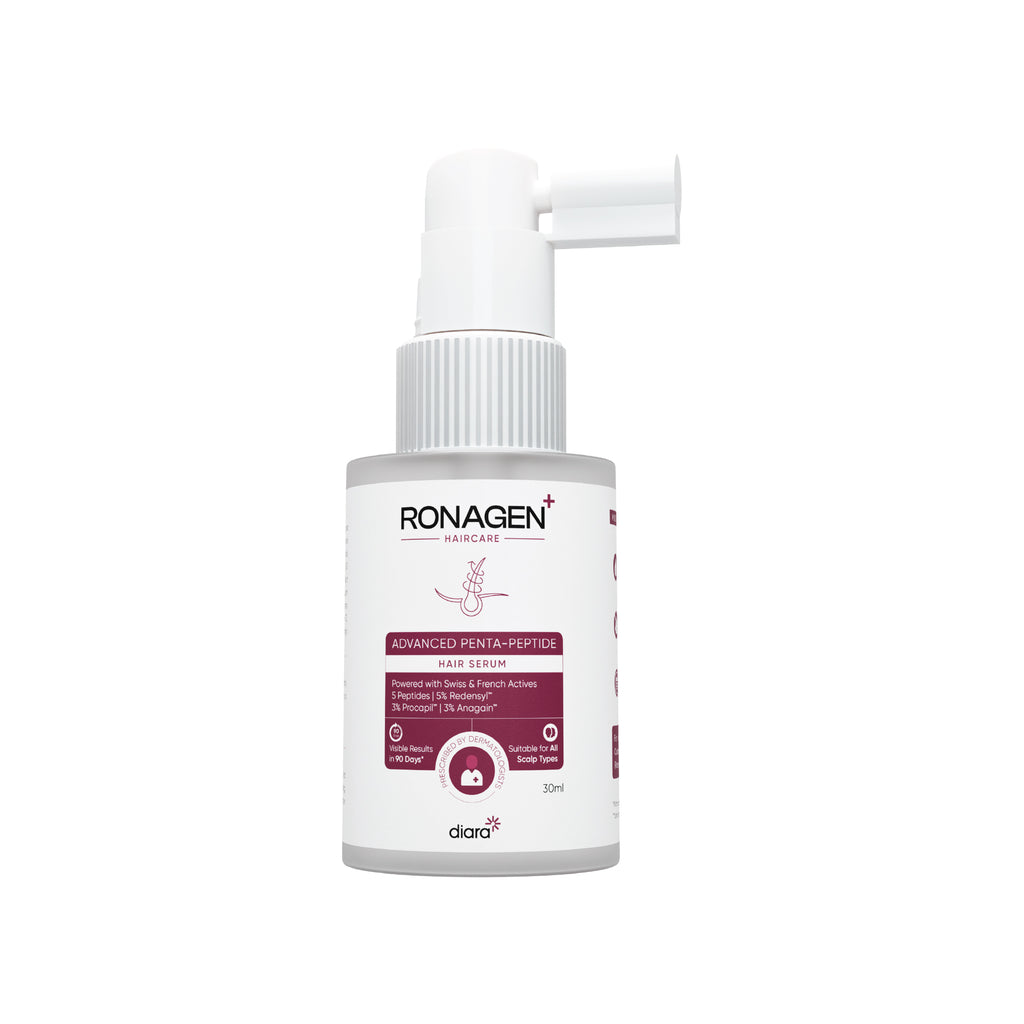 Ronagen Advanced Penta-Peptide Hair Growth Serum