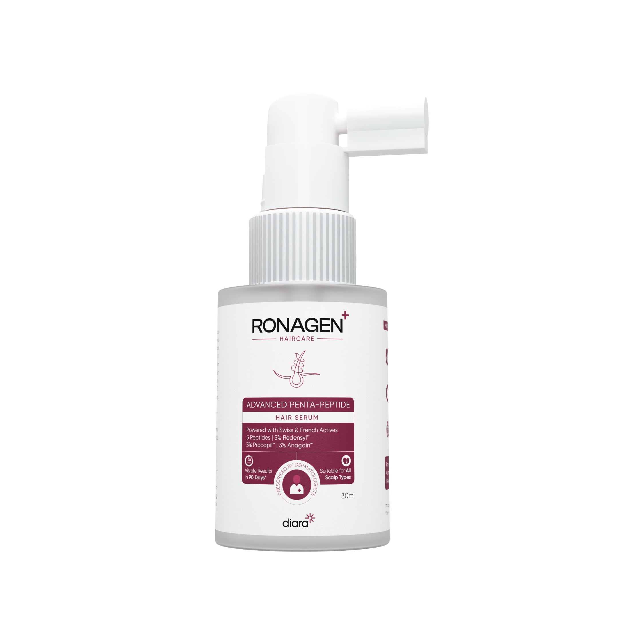 Ronagen Advanced Penta-Peptide Hair Growth Serum