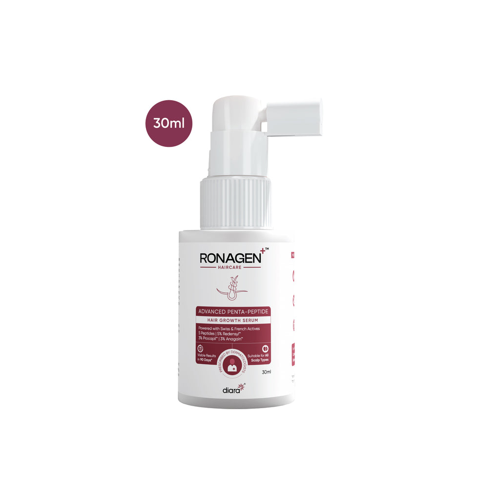 Ronagen Advanced Penta-Peptide Hair Growth Serum