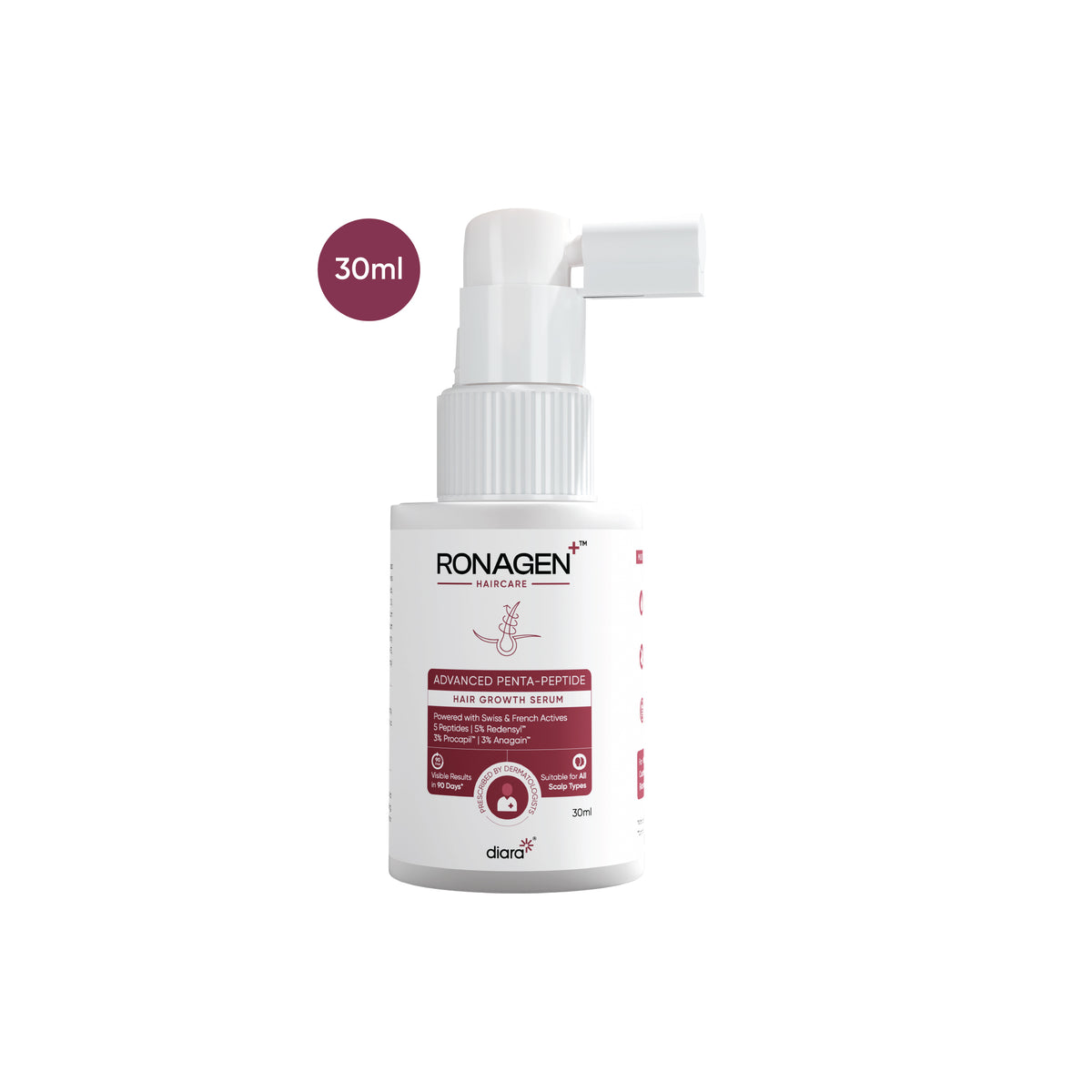 Ronagen Advanced Penta-Peptide Hair Growth Serum