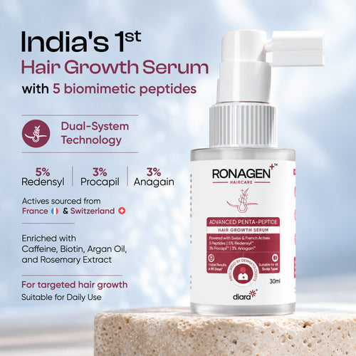 Ronagen Advanced Hair Growth Serum with 5 Biomimetic Peptides & 5% Redensyl™