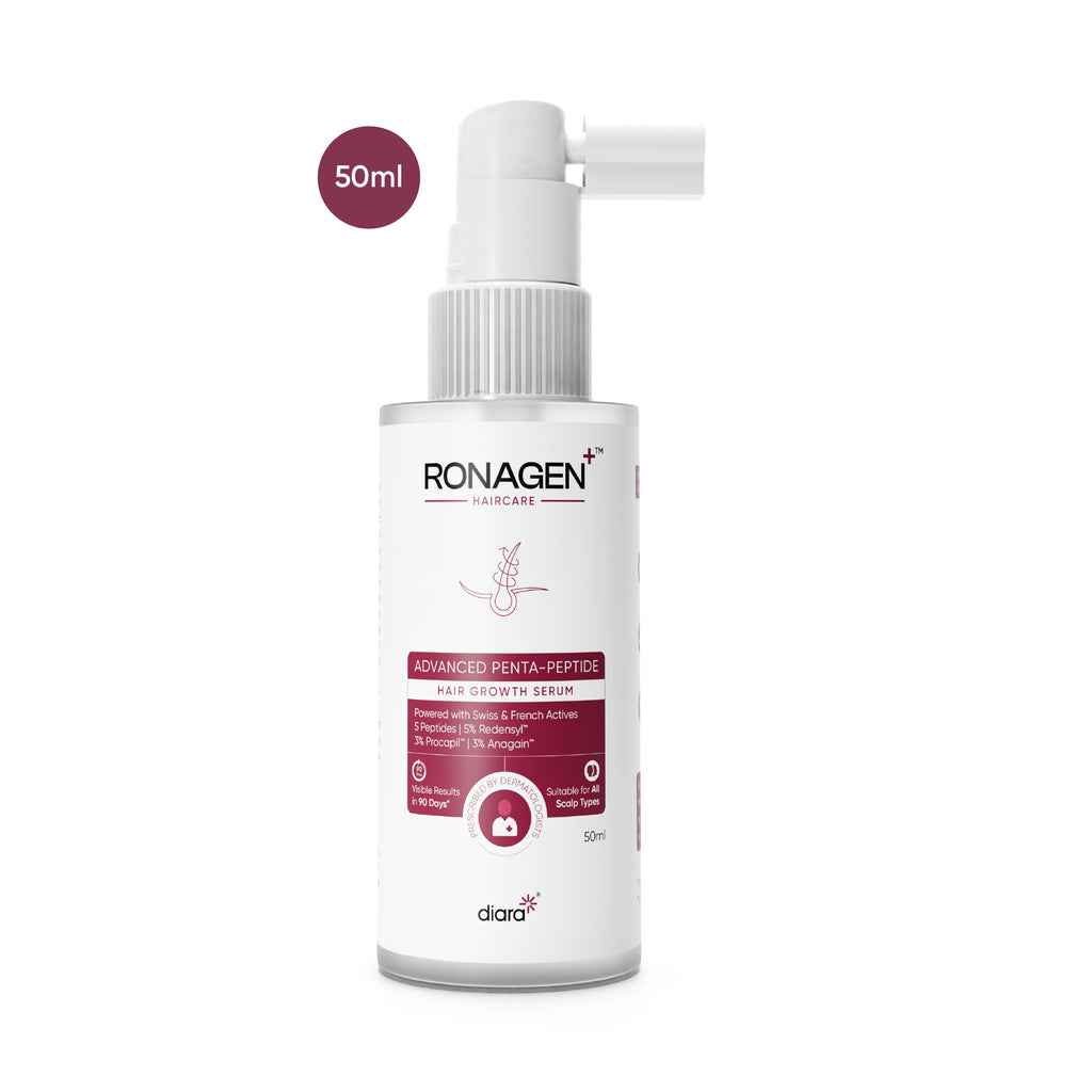 Ronagen Advanced Penta-Peptide Hair Growth Serum