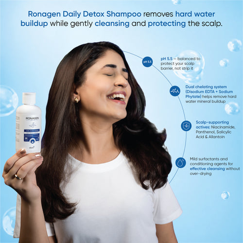 Ronagen Complete Haircare Duo