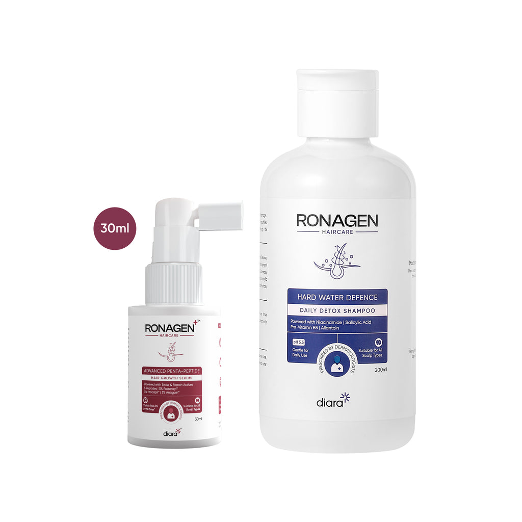 Ronagen Complete Haircare Duo