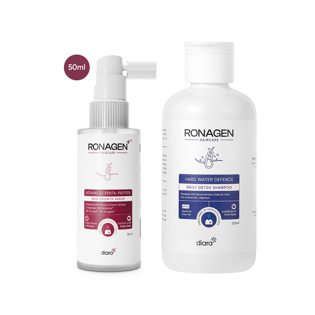 Ronagen Complete Haircare Duo